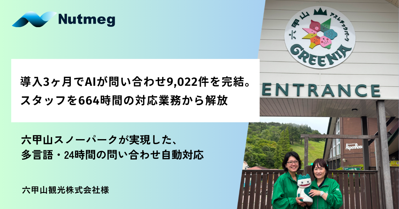導入3ヶ月でAIが問い合わせ9,022件を完結。スタッフを664時間の対応業務から解放